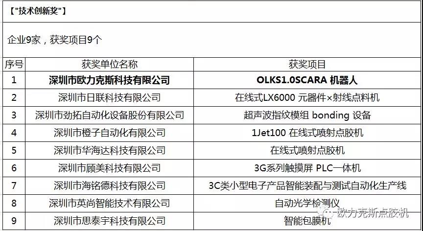 自動香蕉视频免费下载機