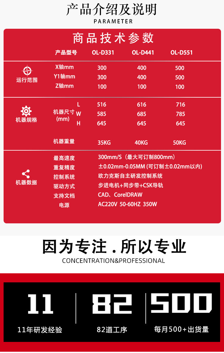 旋轉閥香蕉视频免费下载機2